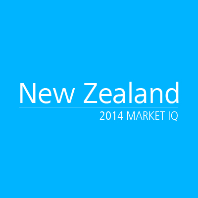 New Zealand 2014 Market IQ