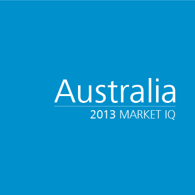 market_iq_australia