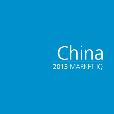 market_iq_china