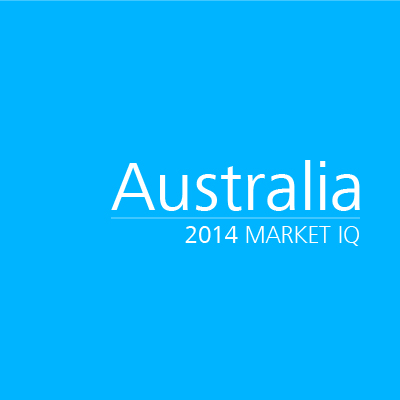 Market IQs_australia