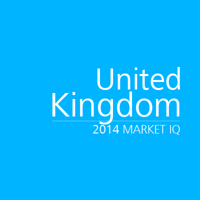 United Kingdom 2014 Market IQ