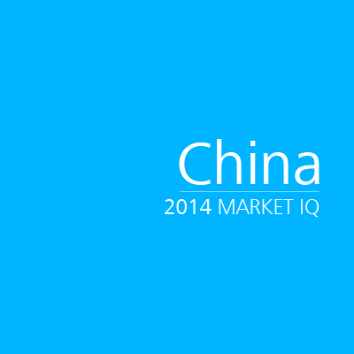 China 2014 Market IQ