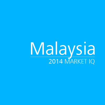 Malaysia 2014 Market IQ