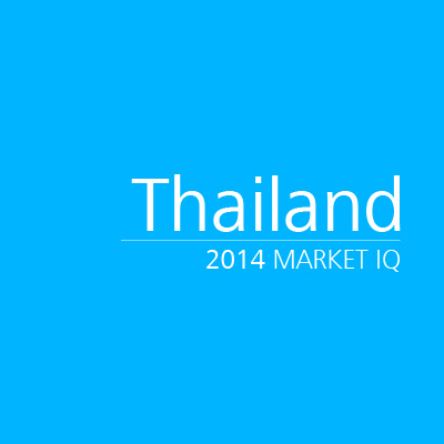 Thailand 2014 Market IQ Thailand 2014 Market IQ