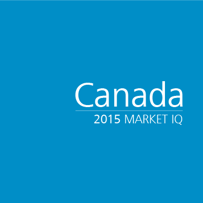 Canada 2015 Market IQ