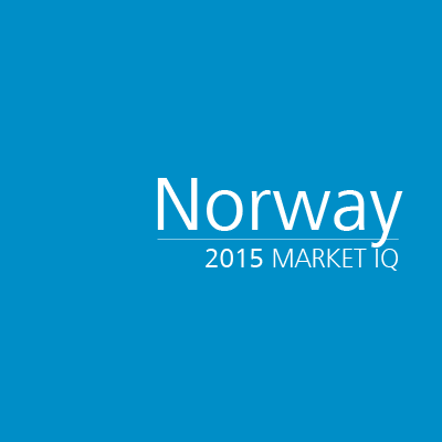 Norway 2015 Market IQ