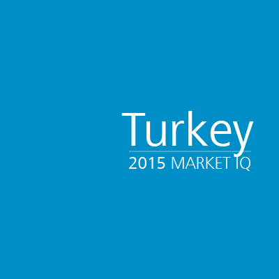 Turkey 2015 Market IQ