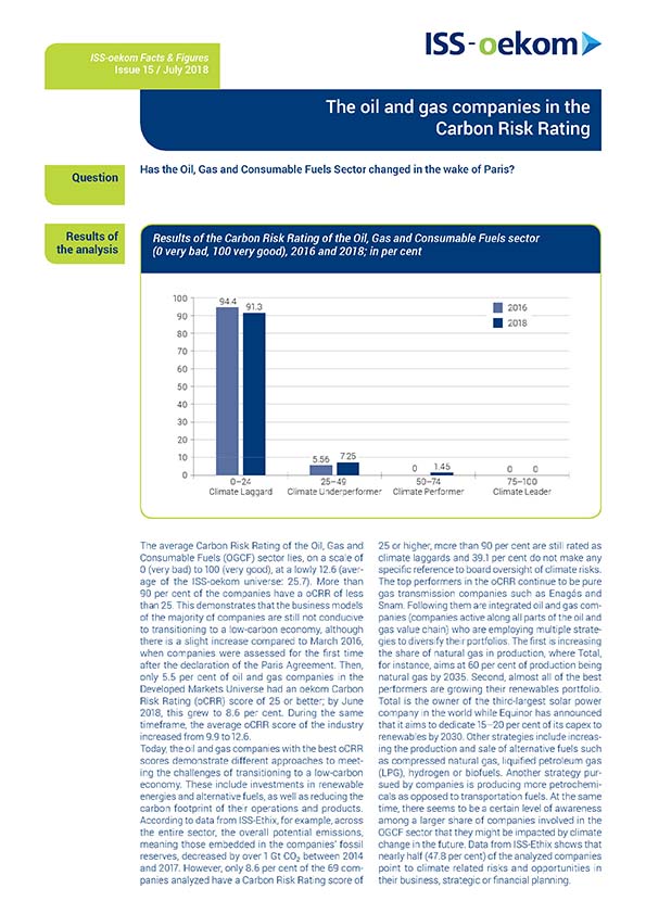 Oil and Gas Industry Paris Climate Agreement Oil and Gas Industry Paris Climate Agreement