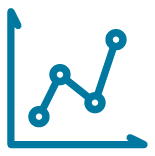 Custom Climate Voting Service