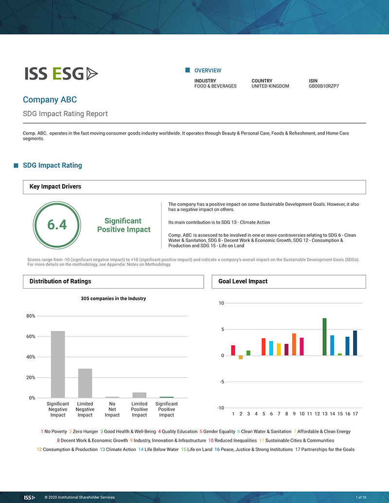 sdg-impact-rating-issuer