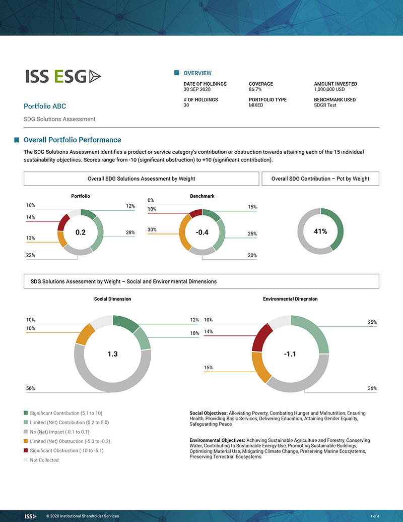 sdg-solutions-assessment-portfolio
