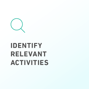 Icon for EU Taxonomy Identify Relevant Activities