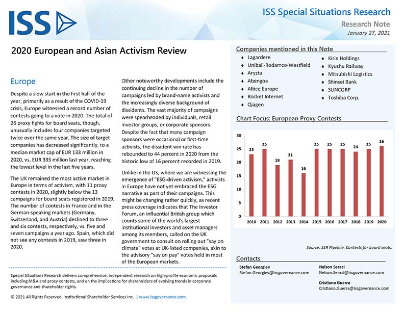 2020 European and Asian Activism Review