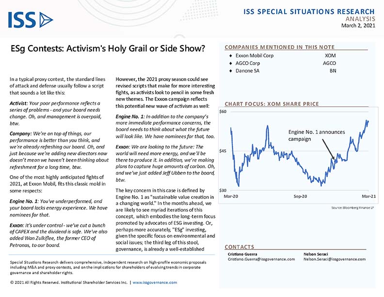 ESg Contests: Activism’s Holy Grail or Side Show?