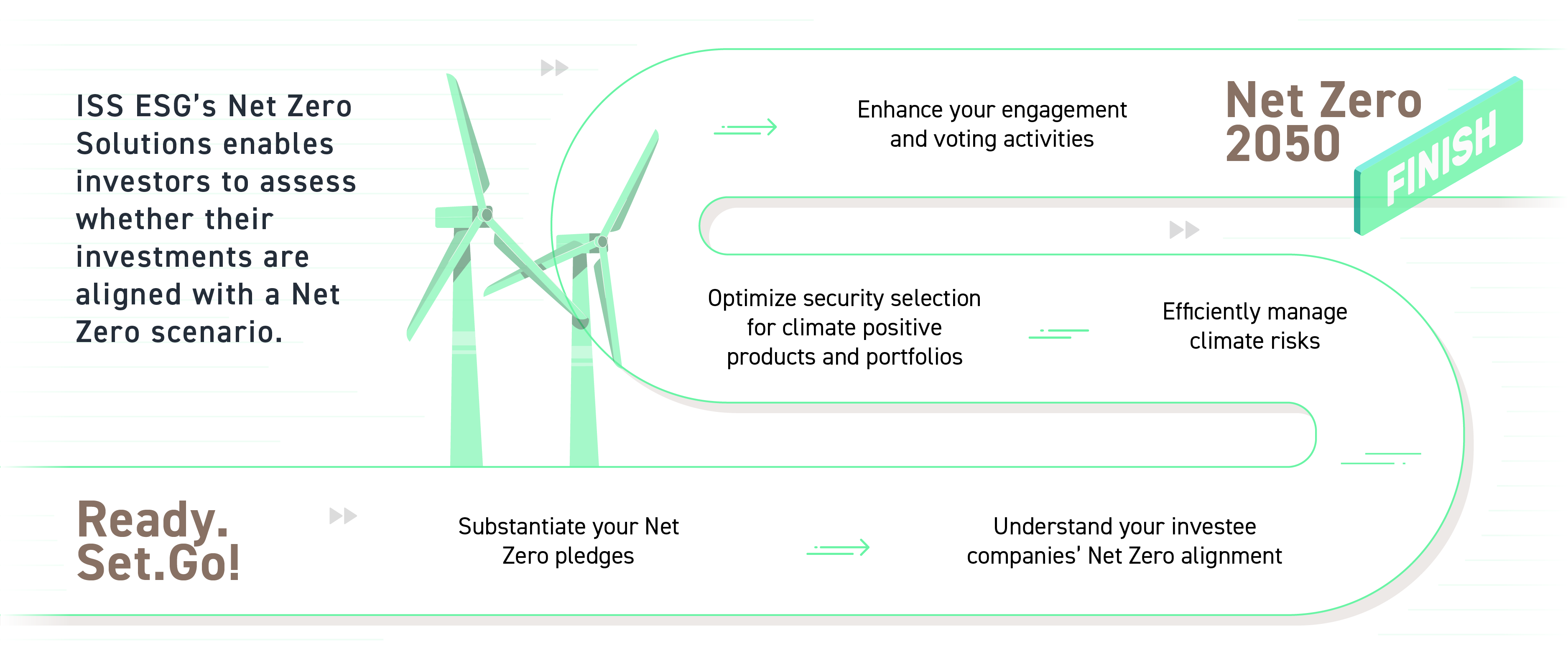 Netzero Webmail'S Hidden Settings: Unlock Advanced Features. - uz3ut4l
