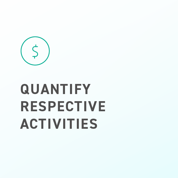 Image for EU Taxonomy - Quantify Respective Activities