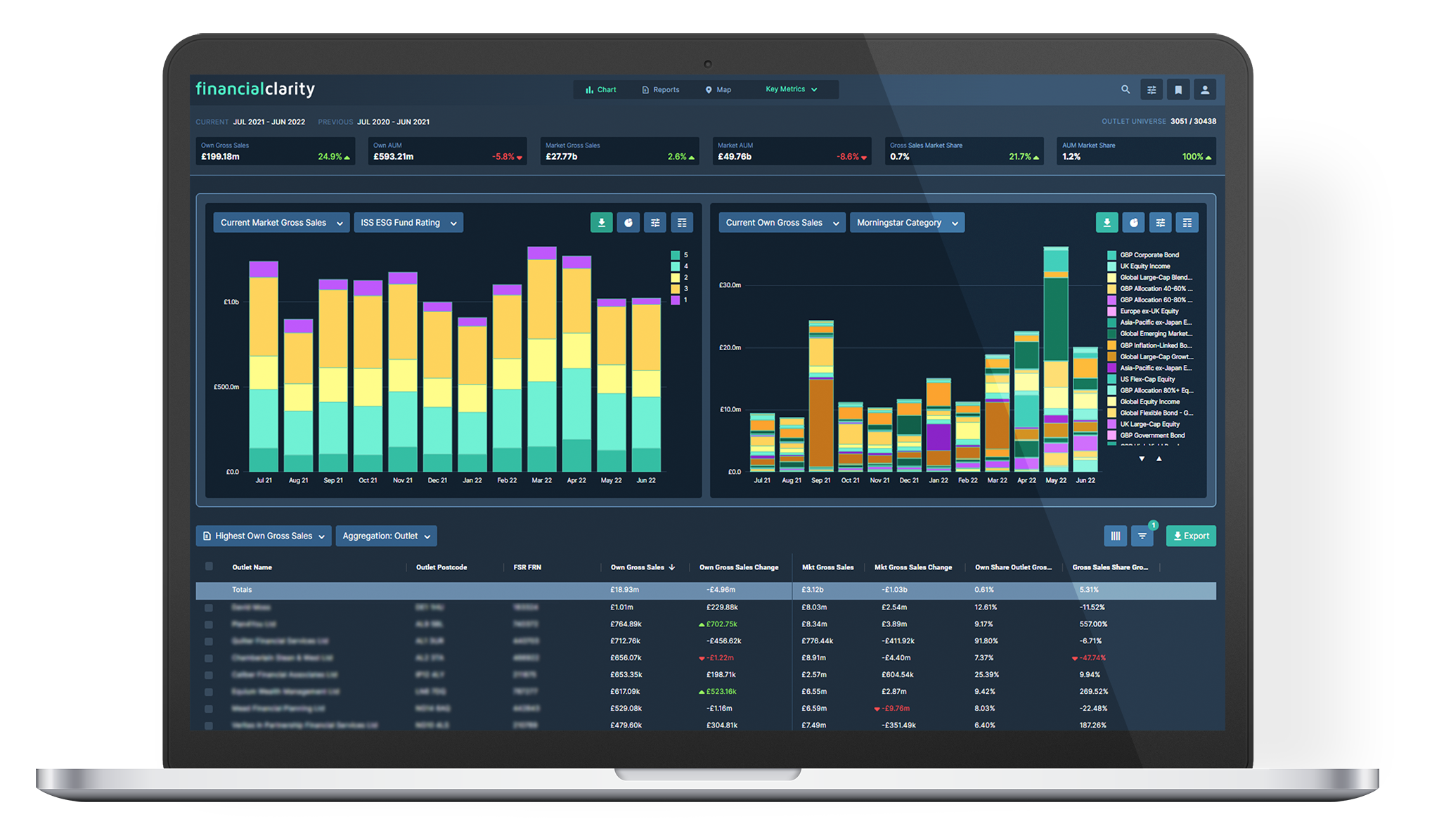 Clarity - Insight Platforms