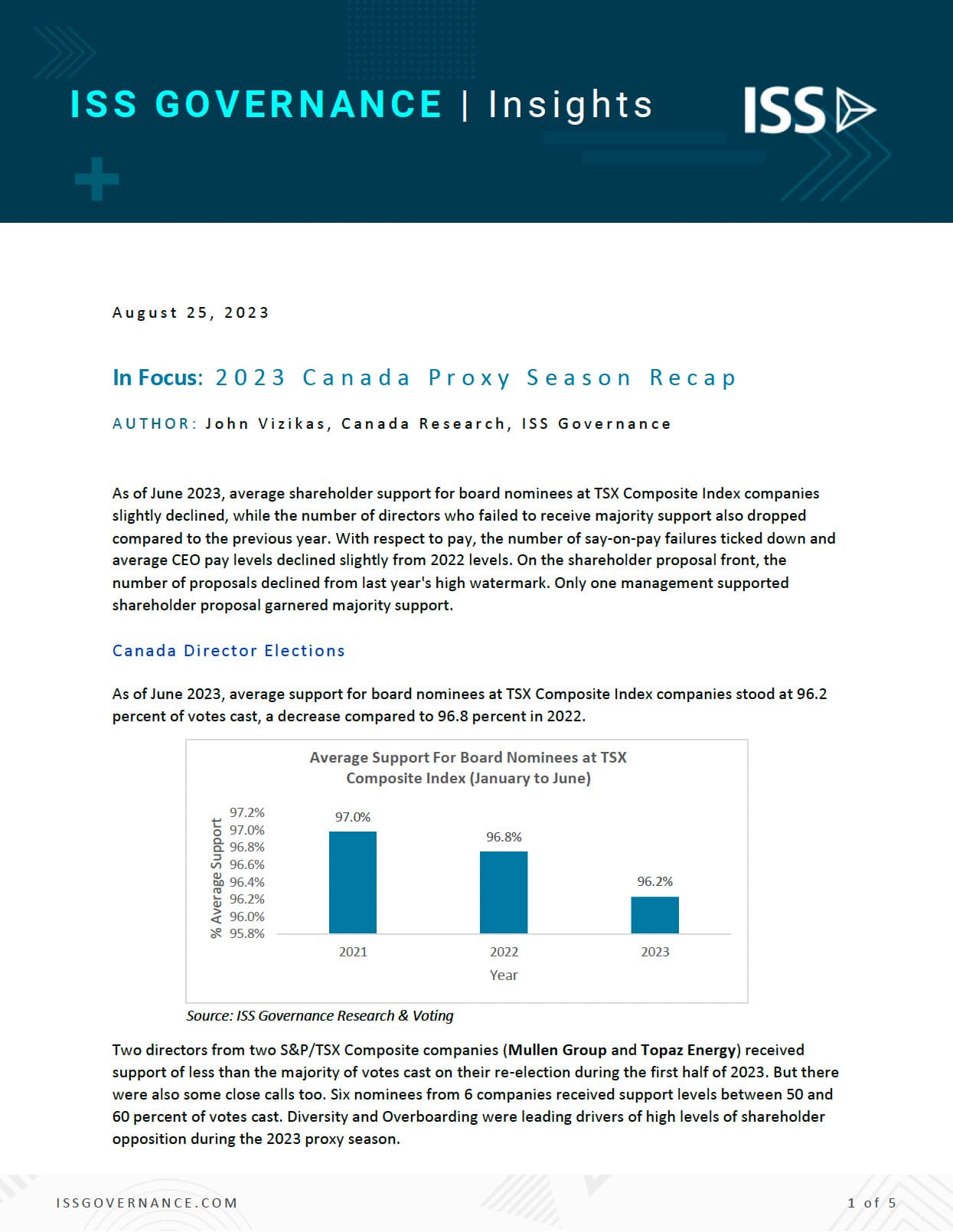 In Focus: 2023 Canada Proxy Season Recap