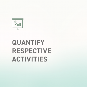 Image for EU Taxonomy Alignment Company Activities