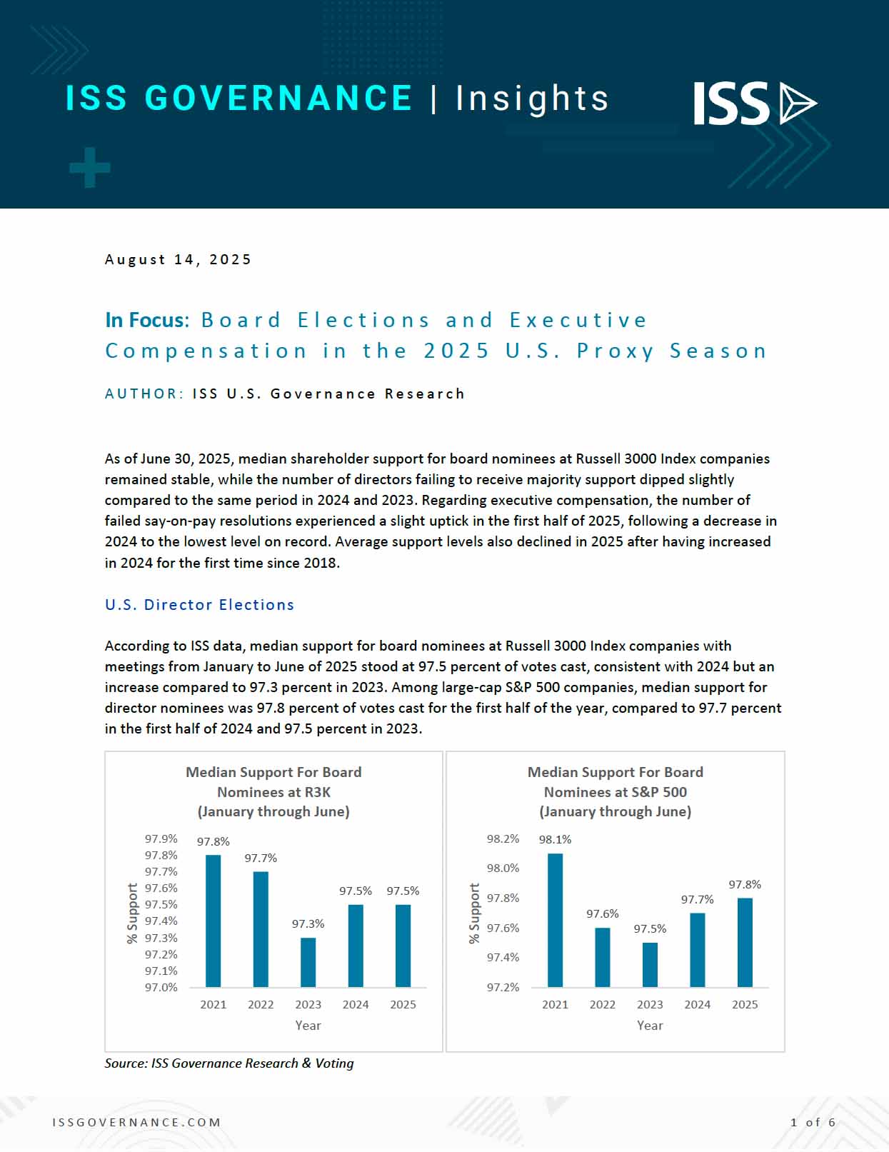In Focus: Board Elections and Executive Compensation in the 2025 U.S. Proxy Season In Focus: Board Elections and Executive Compensation in the 2025 U.S. Proxy Season